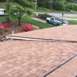Roofing Charlotte NC